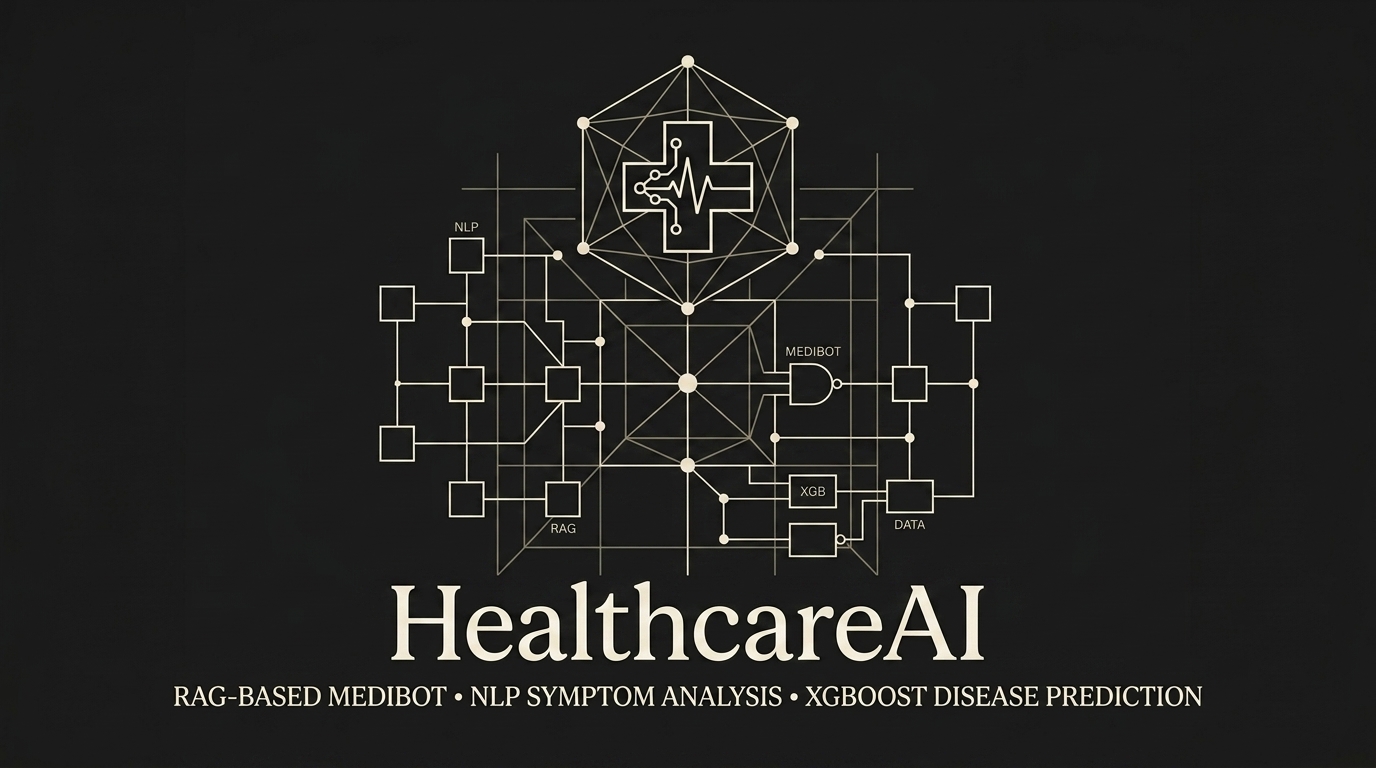 HealthcareAI product screenshot